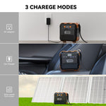 200~240V Portable Power Station 120W 98Wh Backup Lithium Battery DC AC Solar Generator