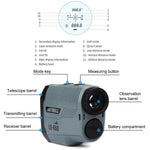 Portable Golf Laser Rangefinder 650M telescope 5 Modes Of Measurement Laser Distance Meter for Golf Sport, Hunting, Survey